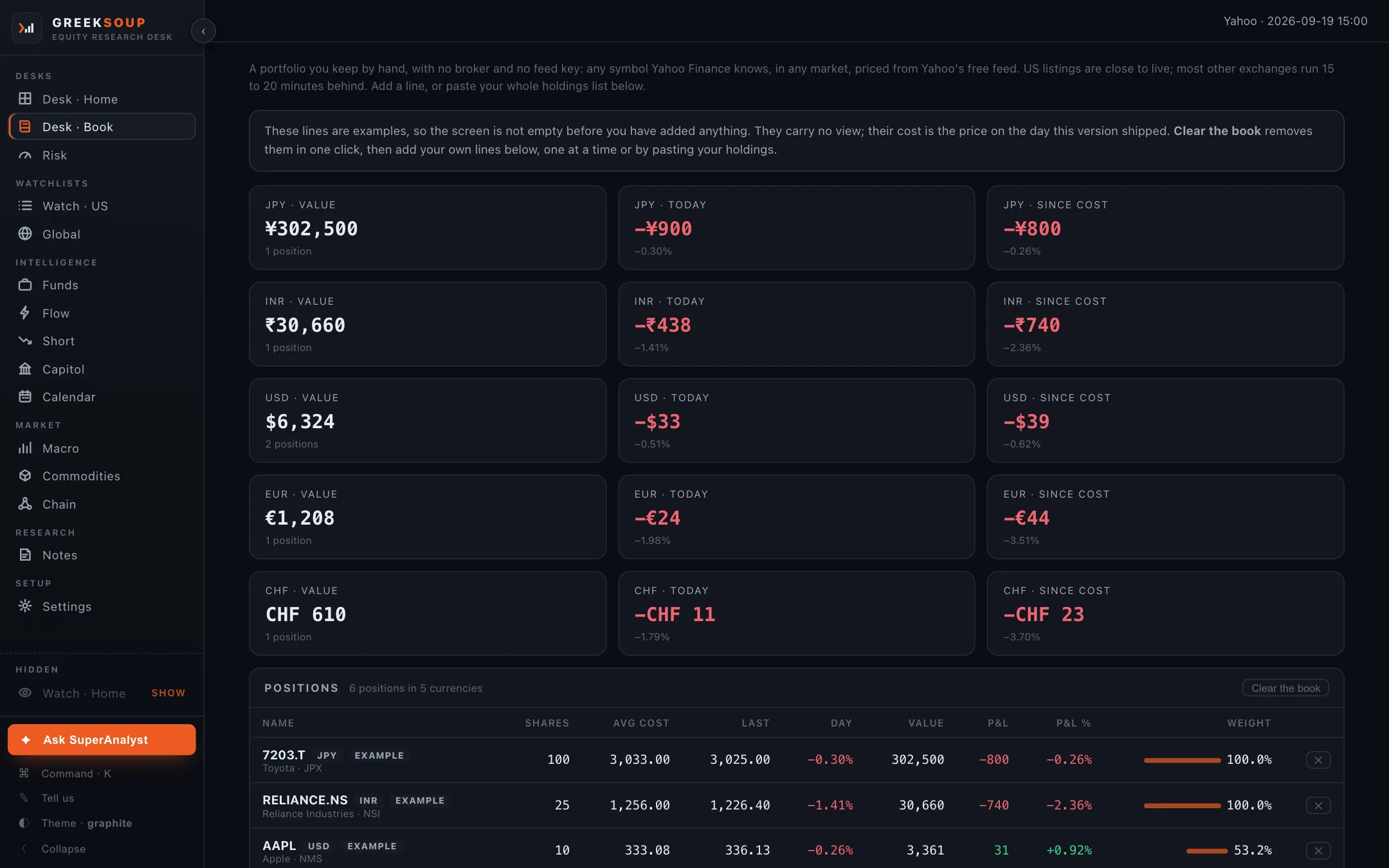 Desk · Book with the example lines: per-currency cards for value, today and since cost, then the positions table.