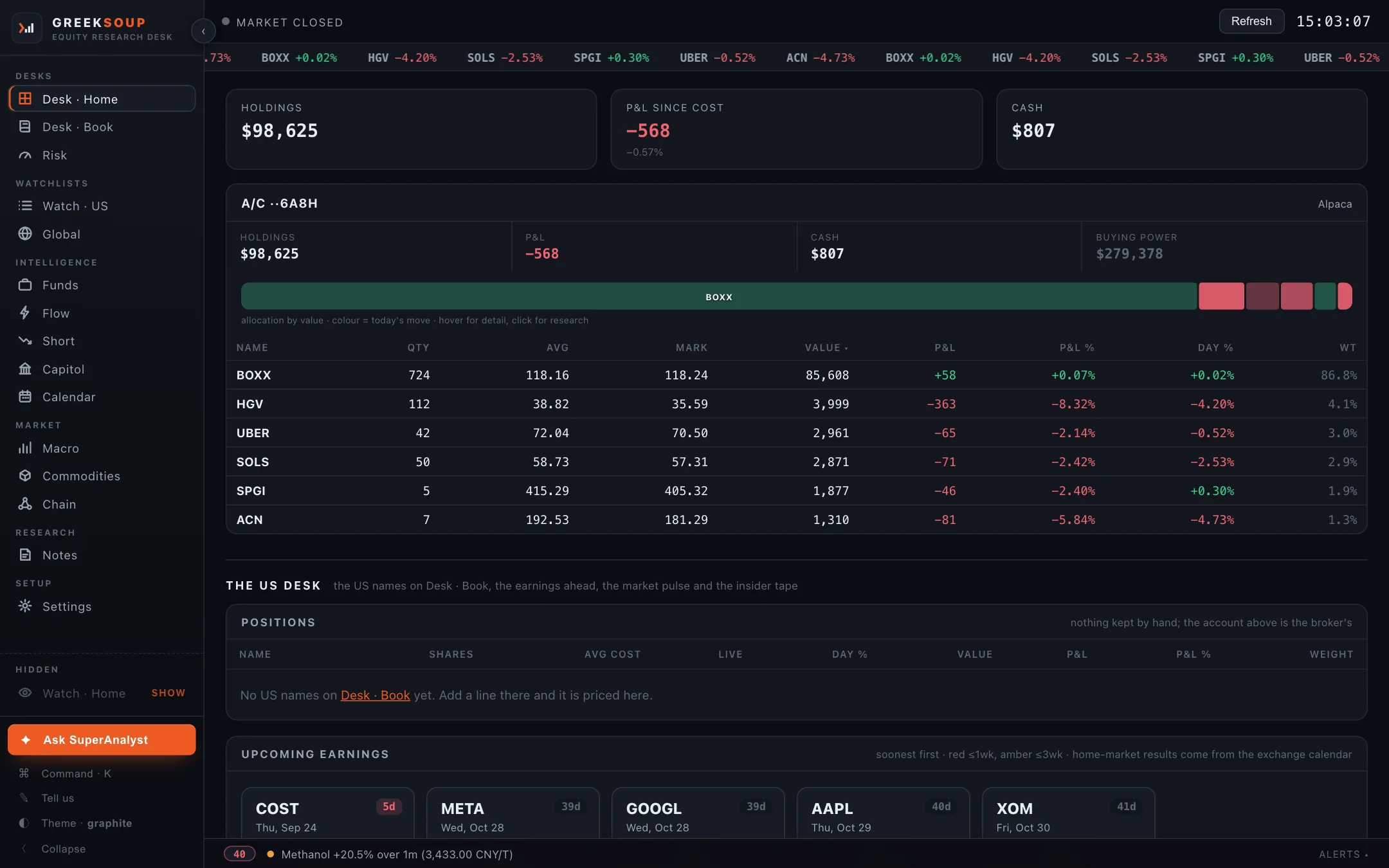 A screen of the desk